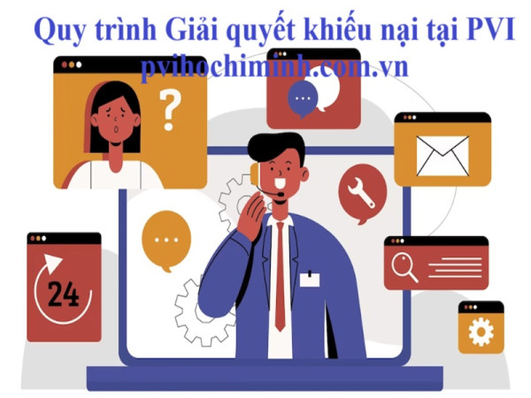 Quy trình giải quyết khiếu nại